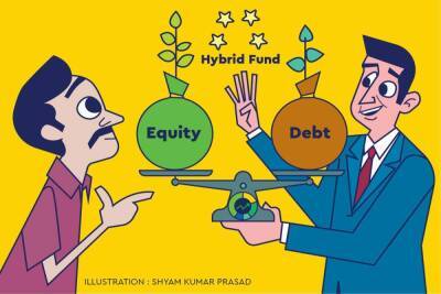 Mutual Fund Investment: Here’s a checklist for investing in debt funds