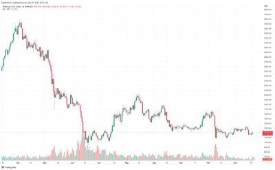 Ethereum Price Prediction as Bloomberg Analyst Expects ETH to Outperform BTC in the Next Bull Market – Time to Buy?