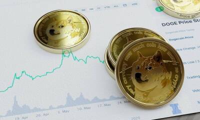Dogecoin will likely fall back into its trend, but only after…
