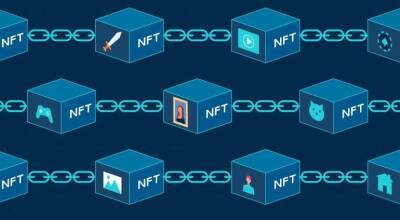 How NFTs are changing the marketing world