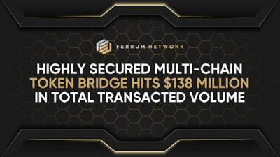 Ferrum’s Highly Secured Multi-chain Token Bridge Hits USD 138 Million in Total Transacted Volume