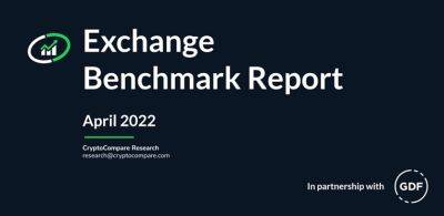 Grades Are In! Take a Look To See The Latest Ranking of Crypto Exchanges