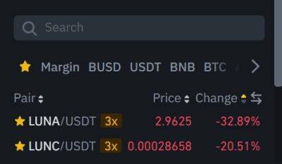 Crypto Trader Gigantic Rebirth Updates His Terra Luna Price Prediction