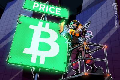 Bitcoin gains 5% to reclaim $20K, eyes first 'green' September since 2016