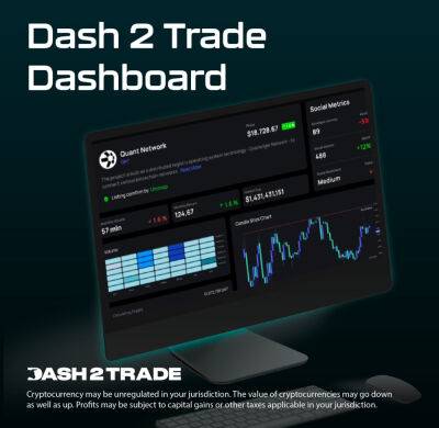 Dash 2 Trade ICO Raises $12.5m, $500k in 24 Hours, Only 3 Days Left to Invest – Dashboard Beta Launch Wednesday, CEX Listings January 11th
