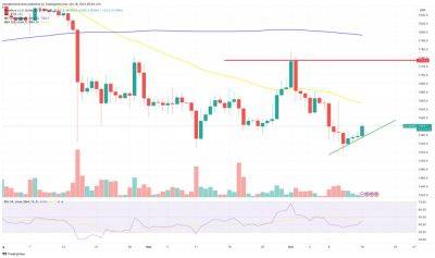 Ethereum Price Prediction as Recovery May Emerge From $1,500 – Is the Bearish Trend Reversing?