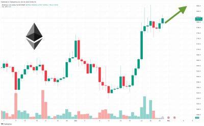 Ethereum Price Prediction: ETH Rockets Up 8% – $2,000 ETH Incoming?