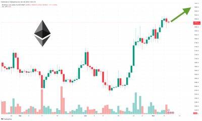 Ethereum Price Prediction as $2,000 Level Comes into Play – Best Time to Buy?