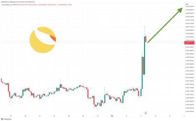 Terra Luna Classic Price Prediction as LUNC Pumps Up 18% in 24 Hours – New Bull Market Starting?