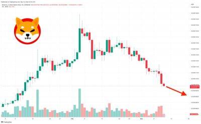 Shiba Inu Price Prediction as SHIB Becomes Top 20 Most Traded Coin in 24 Hours – Is a SHIB Pump Coming?