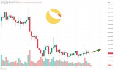 Terra Luna Classic Price Prediction as the LUNC Rally Gains Momentum – Here's the Next LUNC Target
