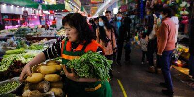 China Consumer Price Growth Eases, Reflecting Caution on the Economy