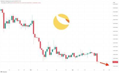 Terra Luna Classic Price Prediction as LUNC Approaches Long Term Support – Will LUNC Bounce Up Soon?