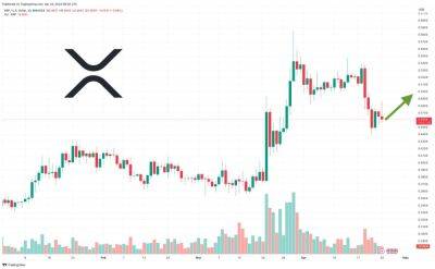 XRP Price Prediction as XRP Approaches $0.50 Key Level – What Happens Next?