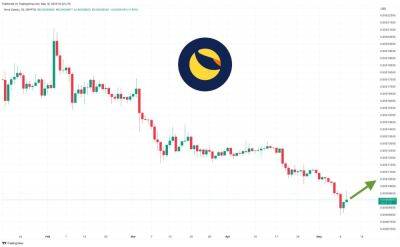 Terra Luna Classic Price Prediction as 10 May Marks 1 Year Anniversary of LUNA and UST Crash – Will Important News be Announced Today?