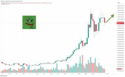 Pepe Coin Price Prediction as PEPE Blasts Up 250% in 7 Days – Can PEPE Reach $1?