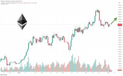 Ethereum Price Prediction as $8 Billion Trading Volume Comes In – Are Whales Accumulating?
