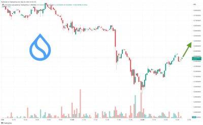 Sui Blockchain Price Prediction as SUI Token Launches on Binance Exchange and Sees $1 Billion Trading Volume in 24 Hours