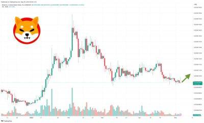 Shiba Inu Price Prediction as $100 Million Trading Volume Comes In – Is Now the Best Time to Buy SHIB?