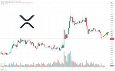 XRP Price Prediction as Ripple Publishes New Report on The Future of Central Bank Digital Currency – What's Going On?