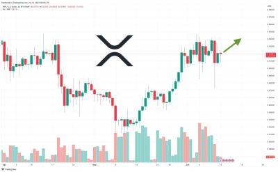 XRP Price Prediction as $1 Billion Trading Volume Comes In – Can XRP 10x From Here?