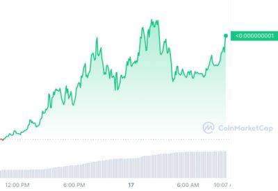 4CHAN Coin Rockets up 70,000% In a Week After Reddit Blackout and Crypto Experts Are Accumulating Wall Street Memes as the Next Crypto to Explode - How to Buy Early?
