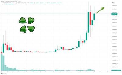 4Chan Coin Blasts Up 25,000% as Reddit Blackout Continues and Experts Say Wall Street Memes is the Next Crypto to Explode – Here's Why
