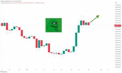 Pepe Coin Price Prediction as PEPE Rallies 75% After Volume Surge – What's Going On?