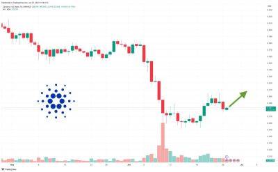 Cardano Price Prediction as $50 Million Celsius and Robinhood Sell-Off Approaches – Will ADA Dump?