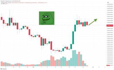Pepe Coin Price Prediction as $200 Million Sends PEPE Up 7% – Are Whales Buying?