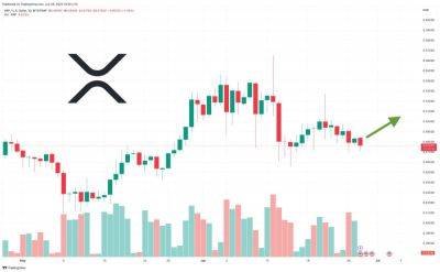 XRP Price Prediction as Half a Billion Dollars Trading Volume Floods In – Is XRP About to Shoot Up?