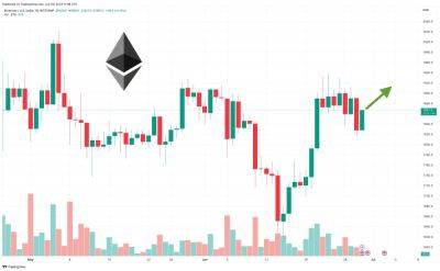 Ethereum Price Prediction: ETH Up 0.5% with $6 Billion Trading Volume – Are Whales Accumulating?