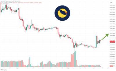 Terra Luna Classic Price Prediction as LUNC Becomes Best Performing Coin of the Week – Can LUNC Hit $1 in 2023?
