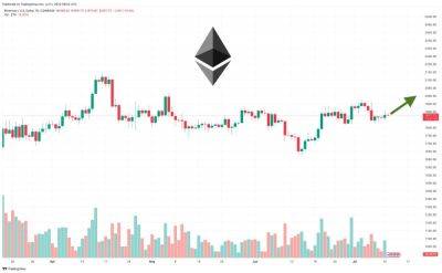 Ethereum Price Prediction as ETH Builds Strong Support at $1,800 Level – When is the Next Leg Up?