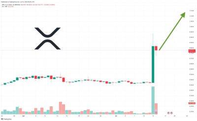 XRP Price Prediction as XRP Rockets Up 69% in 24 Hours Following Positive Lawsuit Conclusion – Can XRP Reach $10 Today?
