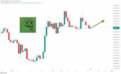 Pepe Coin Price Prediction as PEPE Rallies 65% in a Month – Time to Buy?