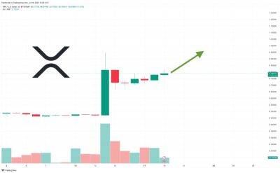 XRP Price Prediction as Ripple Shoots Up 6% in 24 Hours – Can XRP Hit $1?