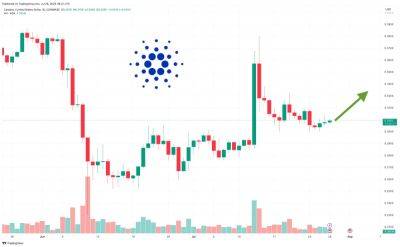 Cardano Price Prediction as ADA Overtakes Dogecoin in Coin Rankings – Can ADA 10x From Here?