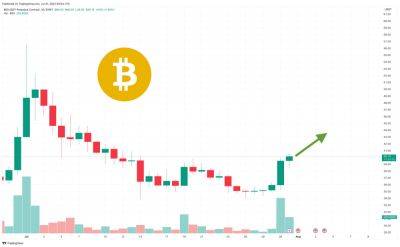 Bitcoin SV Price Prediction as BSV Becomes Best Performing Coin on the Market – Can BSV Overtake Bitcoin?