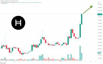 Hedera Price Prediction as HBAR Becomes Best Performing Coin of the Week – Can HBAR Reach $1?