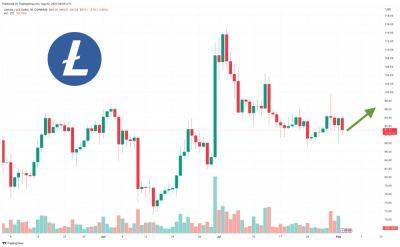 Litecoin Price Prediction as Halving Event Scheduled for Today – Can LTC Reach $1,000?