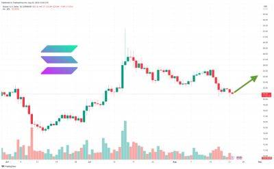 Solana Price Prediction as $300 Million Trading Volume Comes In – Can SOL Reach $100?