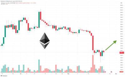 Ethereum Price Prediction as Millionaire Trader Says ETH Will Fall to $1,400 – What's Going On?