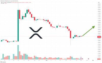 XRP Price Prediction as New Report Shows XRP is More Popular Than BTC and ETH Among Gen Z in South Korea – Time to Buy?