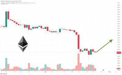 Ethereum Price Prediction as ETH Drops Below $1,700 – Will ETH Keep Falling?