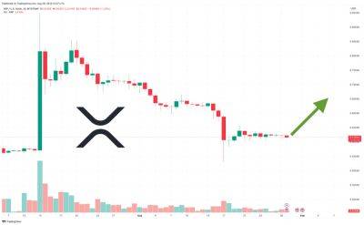 XRP Price Prediction as $0.51 Level Consolidation Continues – When is the Next Move Up?