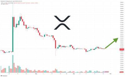 Ripple Price Prediction: XRP Climbs 1% – Is This a New Rally Beginning?