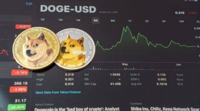 Dogecoin $DOGE Moves in A Tight Range, Tron, and Borroe.Finance Move Closer to Success
