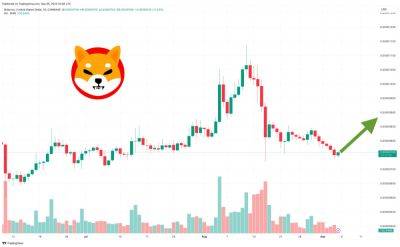 Shiba Inu Price Prediction as Daily Trading Volume Surges Past $100 Million – Are Meme Coins Back?