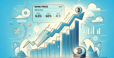 Bonk Price Prediction as BONK Bounces 60% From Recent Bottom – Bigger Pump Incoming?